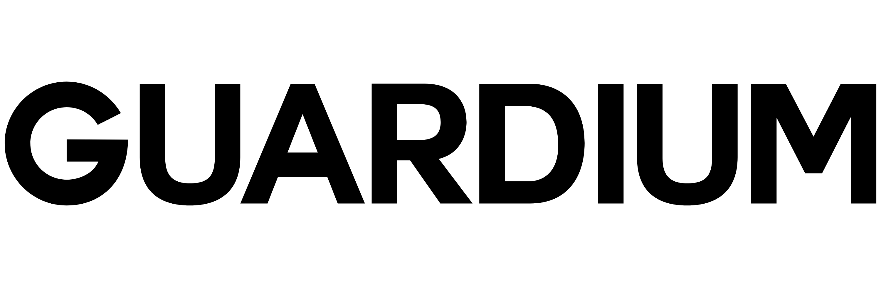 Guardium logo